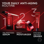 Authentic L'Oreal Paris Triple Power moisturizer cream applied on skin