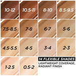 TrueMatch hyaluronic acid infused tinted serum packaging detail showcasing product ingredients