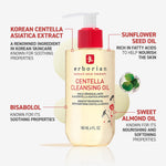Erborian Centella Asiatica facial cleanser displaying packaging design and size details
