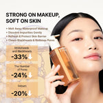 Korean beauty deep cleansing routine illustration
