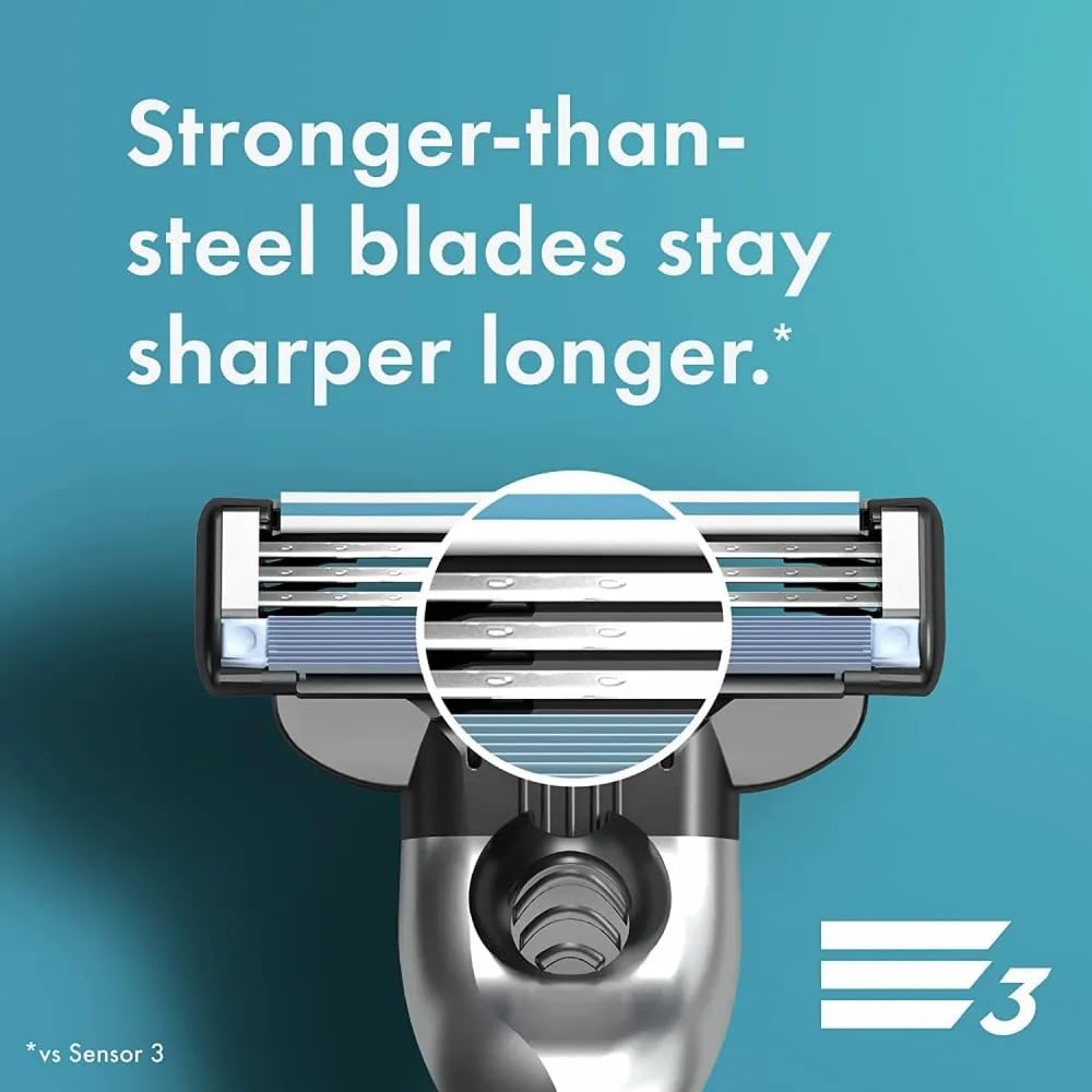 Gillette Mach3 Turbo manual shaving kit components showcasing high precision build quality