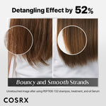 COSRX hair bonding system kit box packaging displaying the premium Korean hair care gift set presentation.