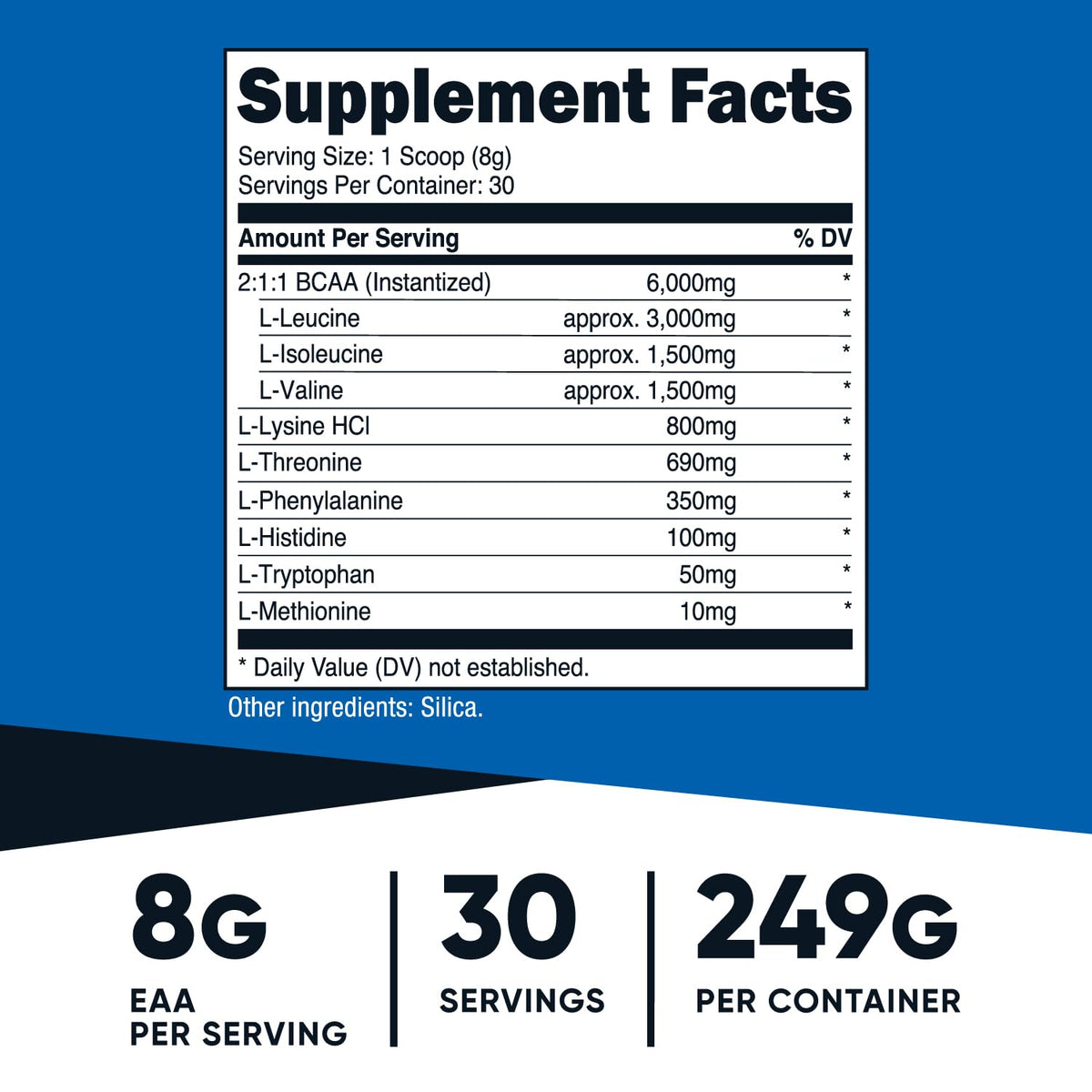 Nutricost performance supplement container detailing the eight grams essential amino acids blend