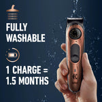 King C. Gillette grooming kit contents