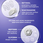 Olay anti aging night cream packaging showing retinol and niacinamide benefits