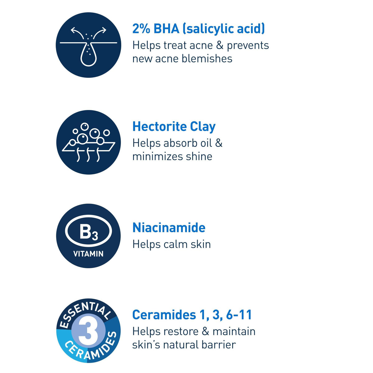 Back label of CeraVe acne control cleanser showing essential ceramides ingredients list