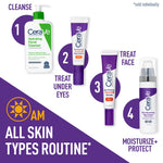 Ophthalmologist-tested under-eye cream for dark circles and puffiness