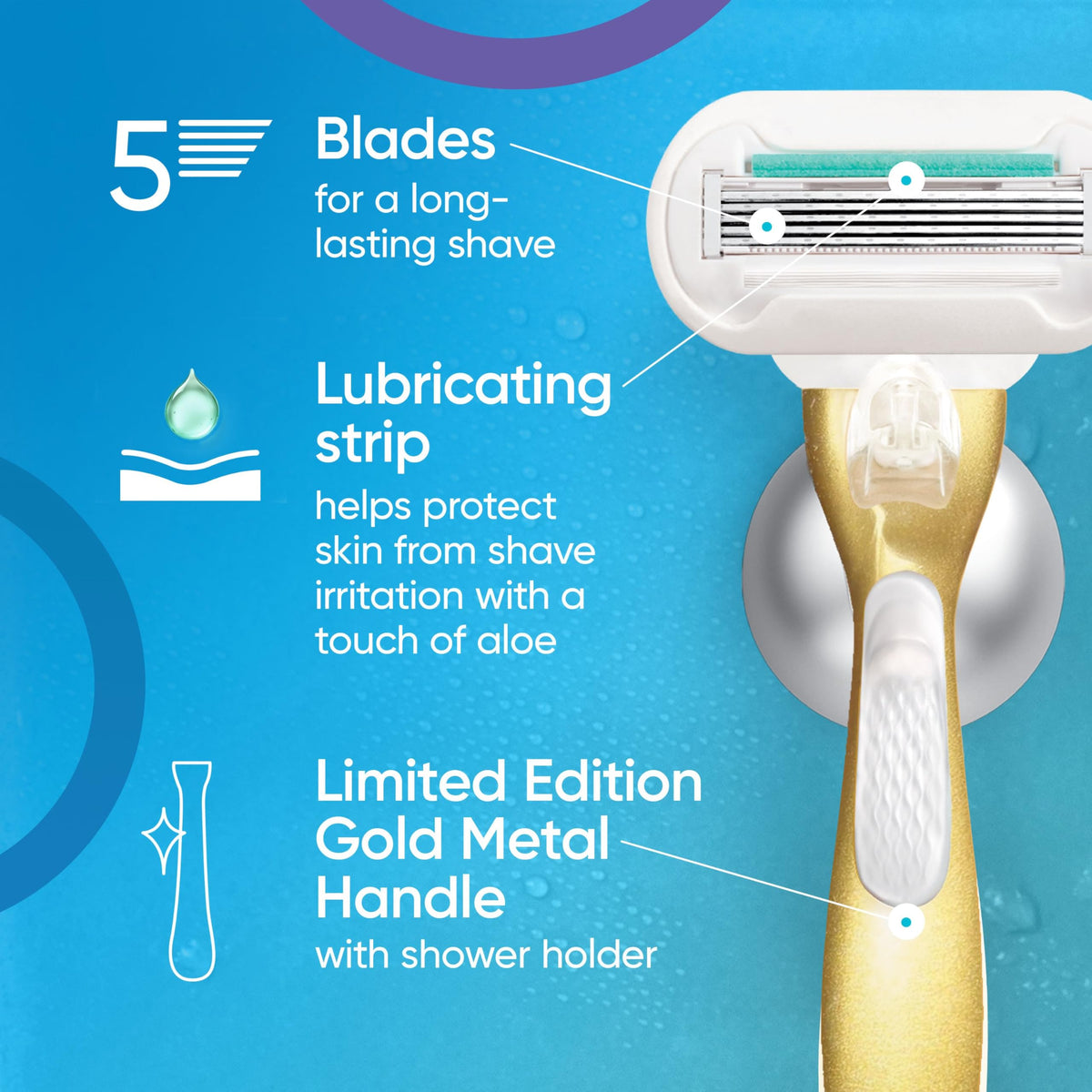 Gillette Venus five blade women's razor head close up with lubricating strip