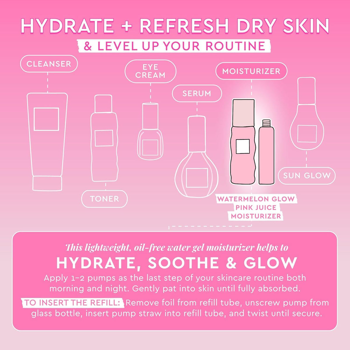 Glow Recipe hyaluronic acid and watermelon extract skin plumping gel moisturizer eco-friendly pod setup