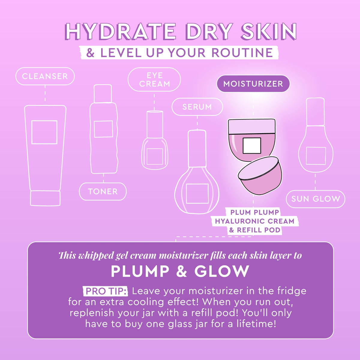 Glow Recipe Plum Plump moisturizer refillable pod insertion demonstration