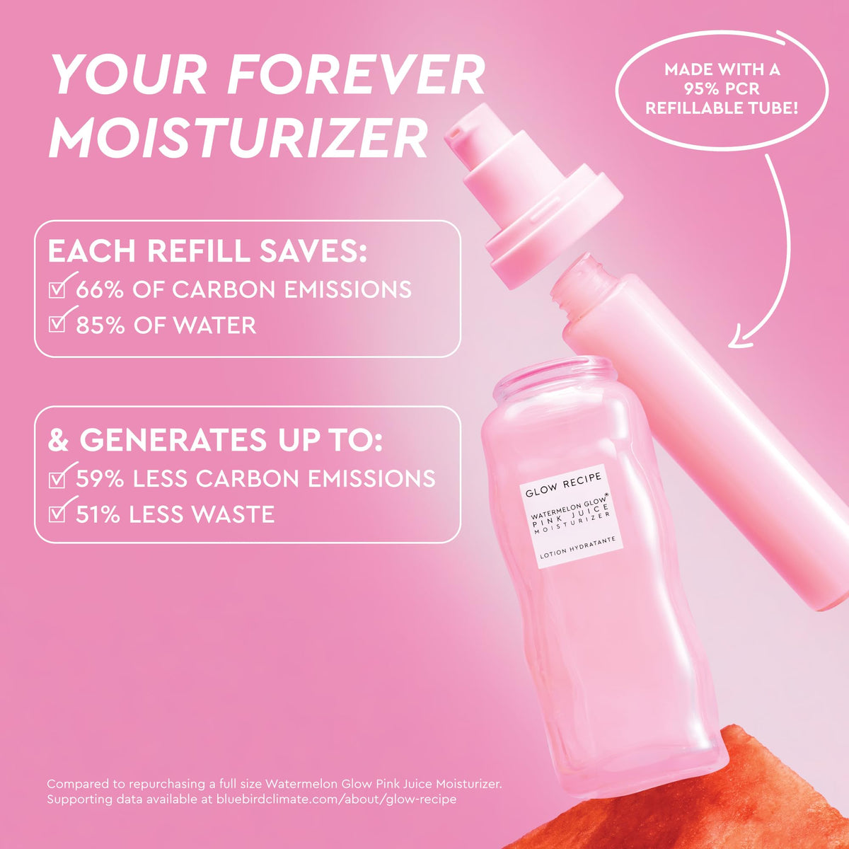 Glow Recipe 50ml pink juice moisturizer for glass skin look