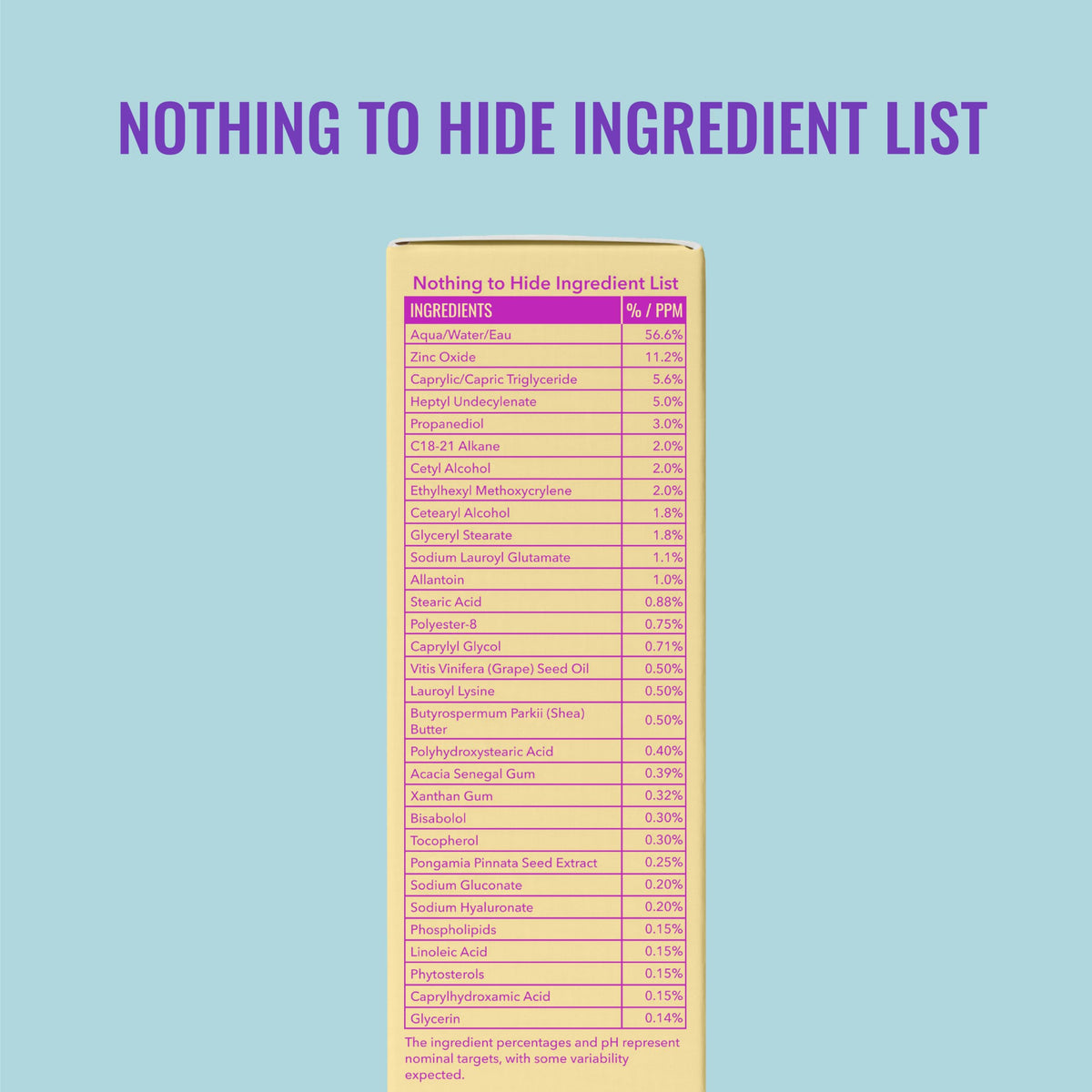 Good Molecules fragrance free face sunscreen no white cast formula