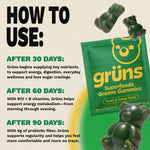 An opened individual snack pack of Grüns adult daily multivitamin gummies showing the bite-sized green bears.
