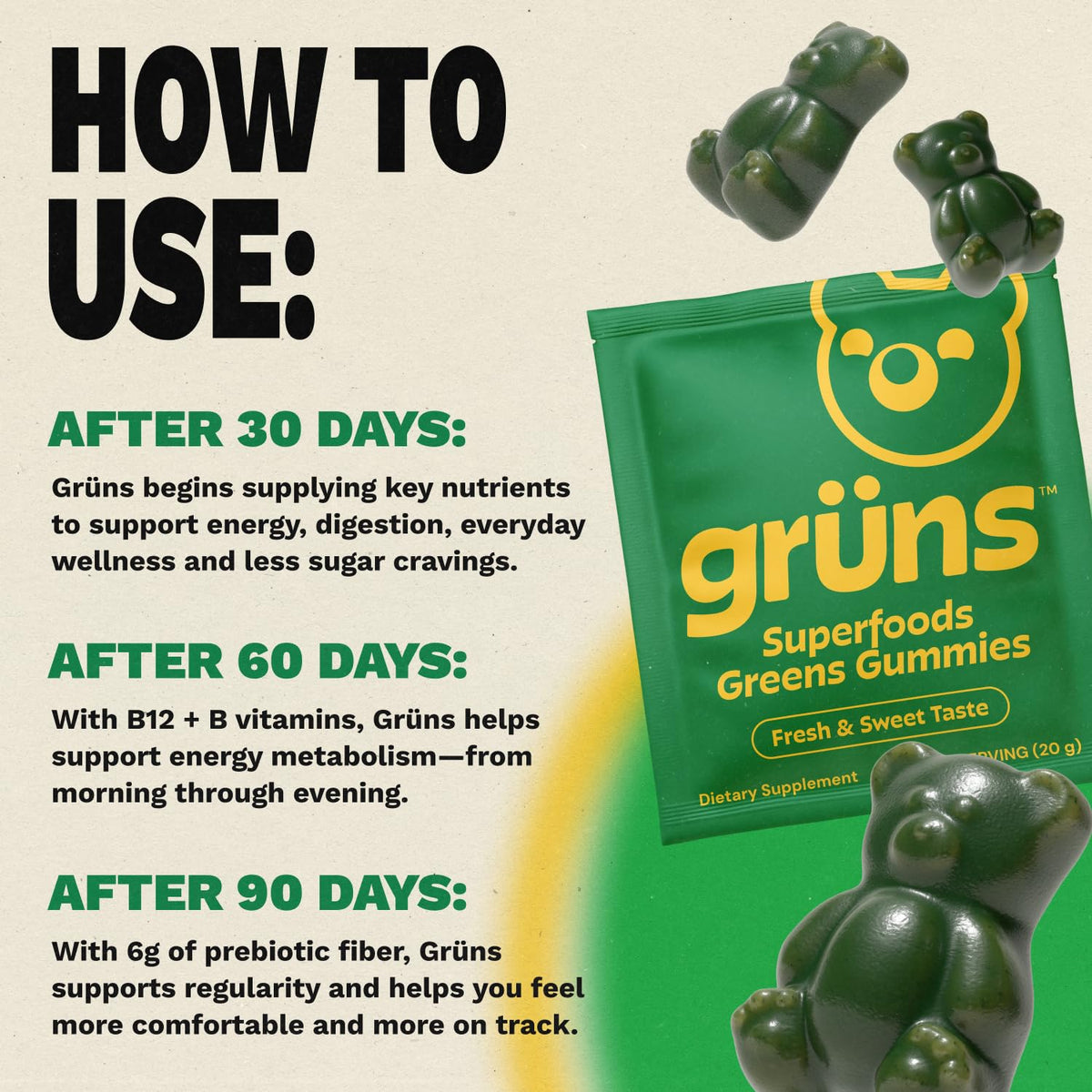 An opened individual snack pack of Grüns adult daily multivitamin gummies showing the bite-sized green bears.