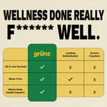Full collection of Grüns daily nutrition lifestyle packs highlighting the premium USA imported dietary supplement benefits.