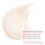 Clarins neck cream texture close up on skin showing absorption