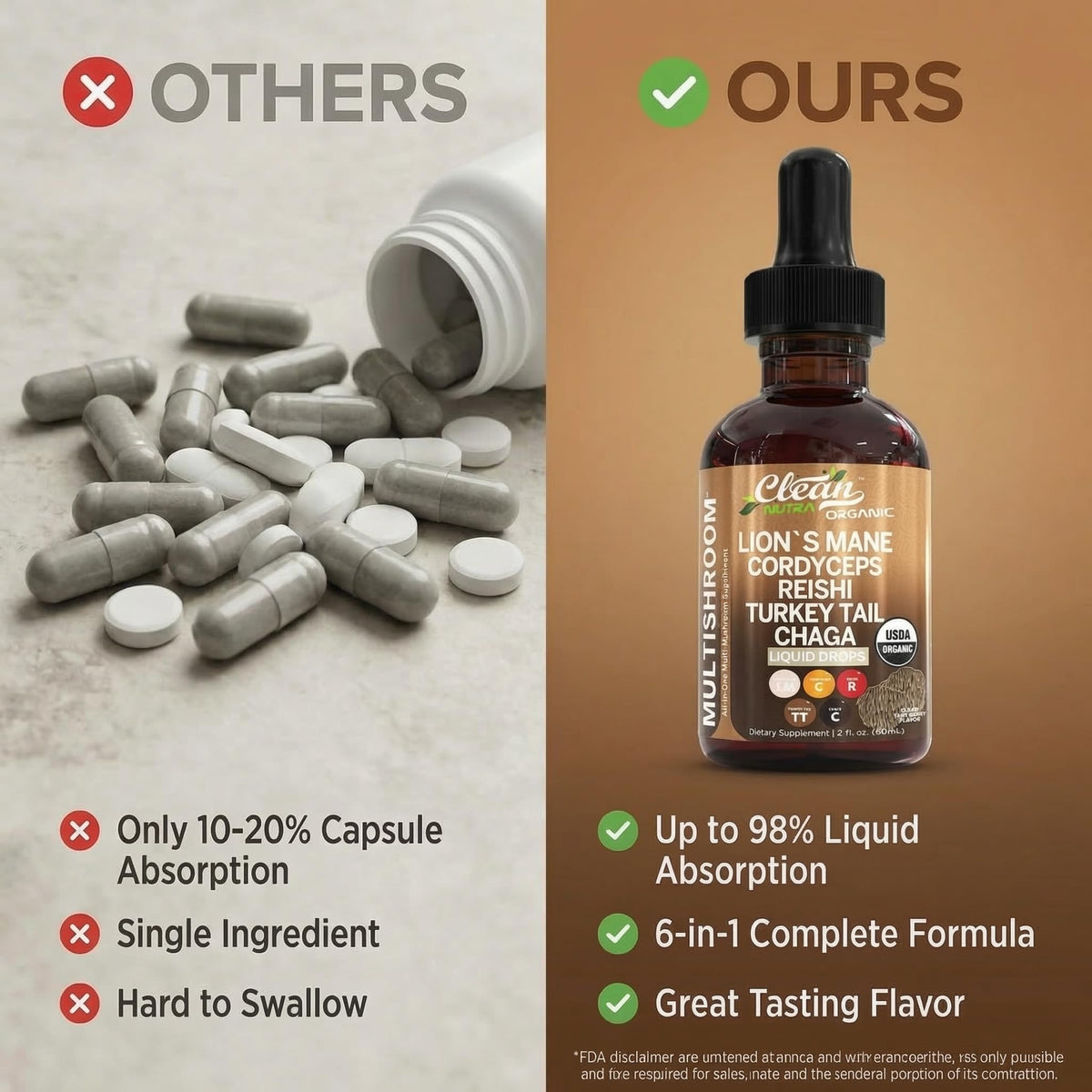 Non GMO vegan certified MultiShroom liquid drops product close up