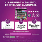 Clean Nutraceuticals 90 capsules liver repair and gallbladder detox complex directional usage view