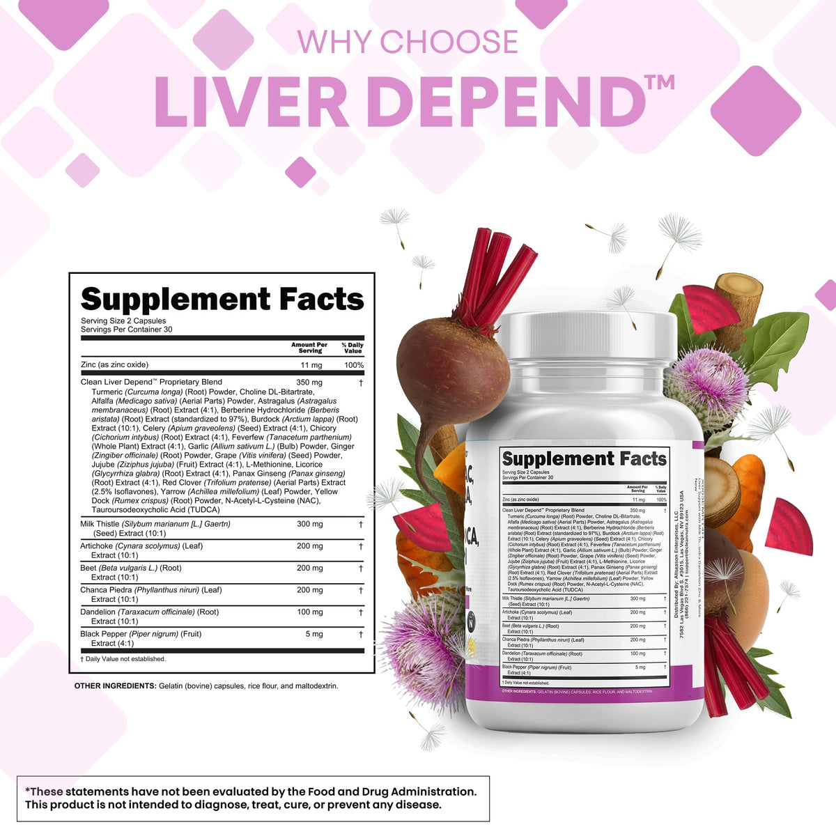 Milk thistle and TUDCA formula dietary supplement for liver gallbladder and kidney wellness
