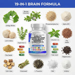 Supplement facts label on the back of Clean Nutraceuticals Cogni Defend brain wellness formula.