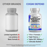 Close up view of Clean Nutraceuticals Cogni Defend capsules showcasing natural veggie shell formulation.