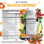 Top cap view of authentic Clean Nutraceuticals Gluco Defend bottle