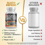 Clean Nutraceuticals Gluco Defend bottle held in hand for scale