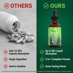 Back label of Clean Nutraceuticals Breathe Rite showing instructions for mixing with water.