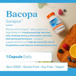 Close up of the standardized Synapsa extract text printed on the front of the Doctor's Best packaging.