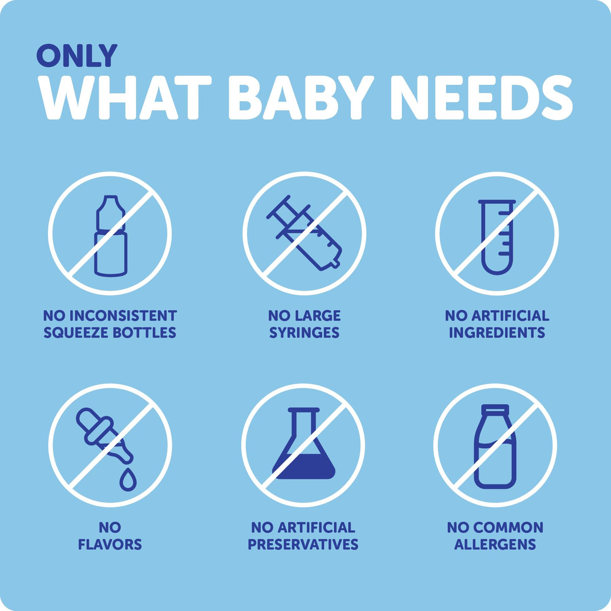 Ddrops Baby Vitamin D3 imported unflavored supplement solution with fractionated coconut oil