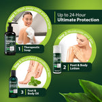 Derma-Nu tea tree oil body soap bottle next to cooling peppermint visual elements