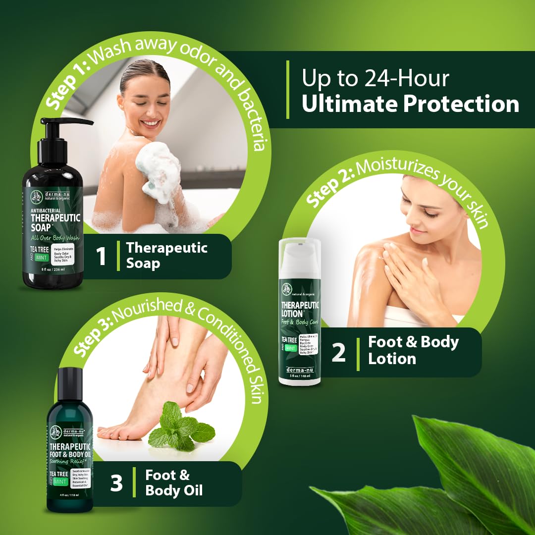 Derma-Nu tea tree oil body soap bottle next to cooling peppermint visual elements