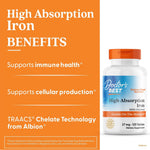 Back label of Doctor's Best High Absorption Iron showing ferrous bisglycinate chelate ingredients.