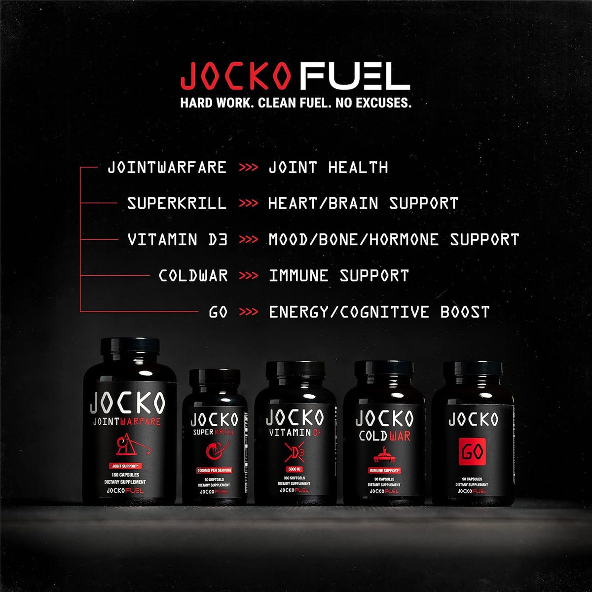 Authentic imported Jocko Fuel container showcasing the clean zero non GMO certification badges.