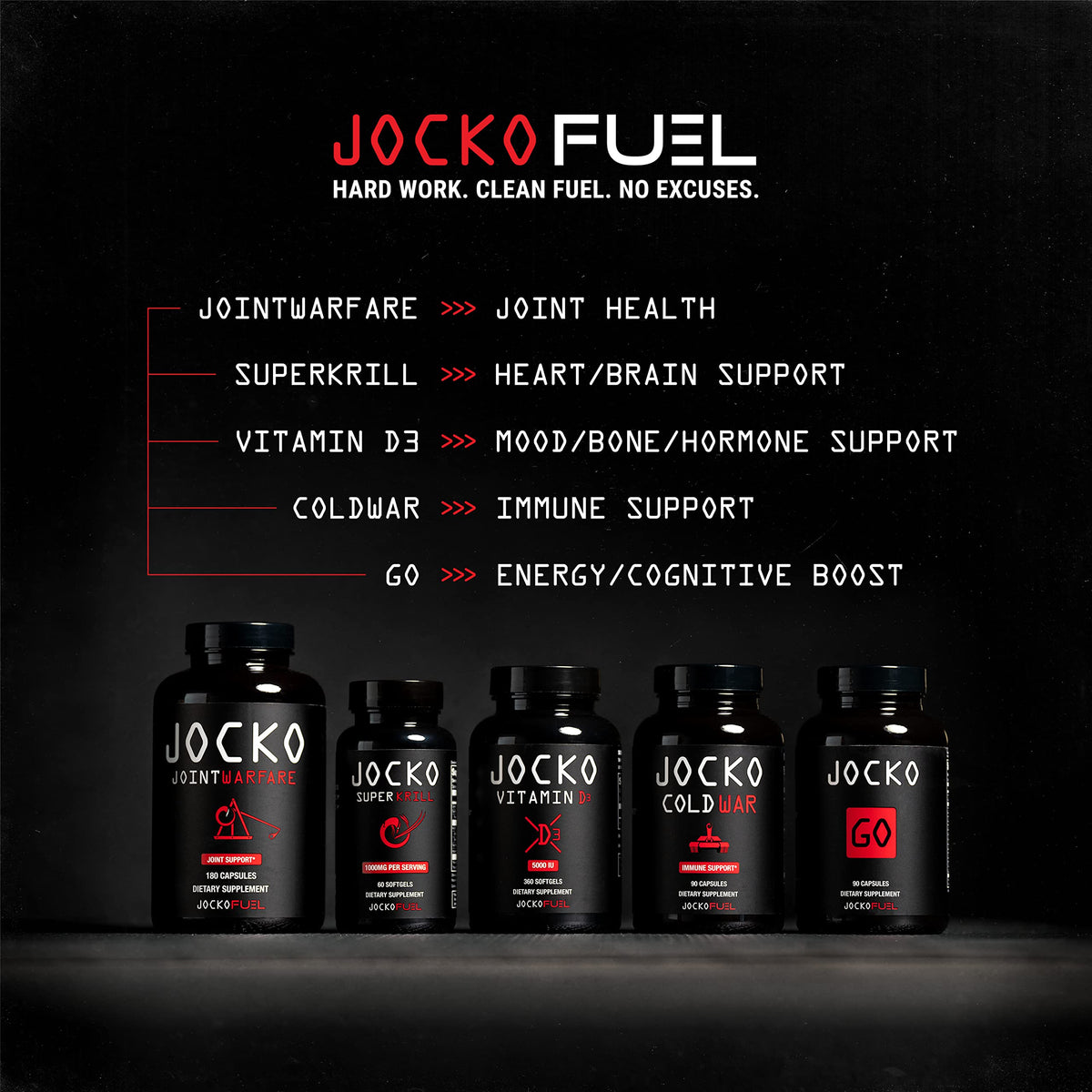 Back label of Jocko Fuel Cold War capsules showing standard adult daily usage instructions clearly.