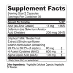 Supplement facts label on the back of Live Conscious LiverWell capsules