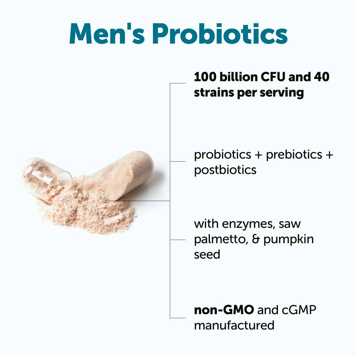 Micro Ingredients men probiotics supplement facts and ingredient panel label