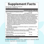 Micro Ingredients digestive enzymes and prebiotics postbiotics breakdown
