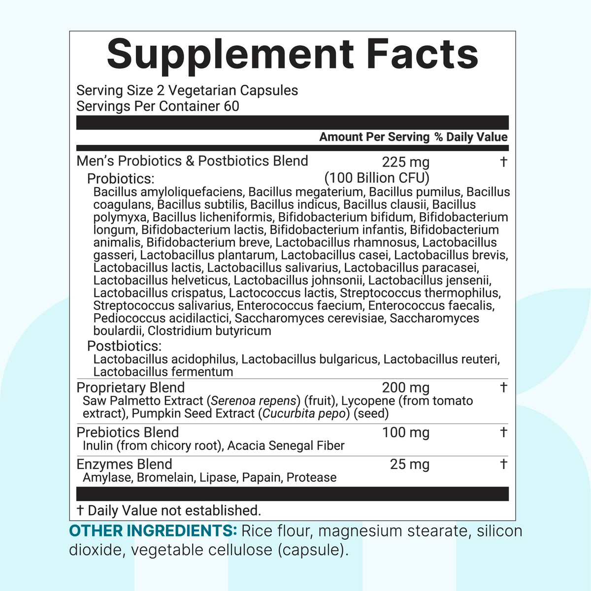 Micro Ingredients digestive enzymes and prebiotics postbiotics breakdown