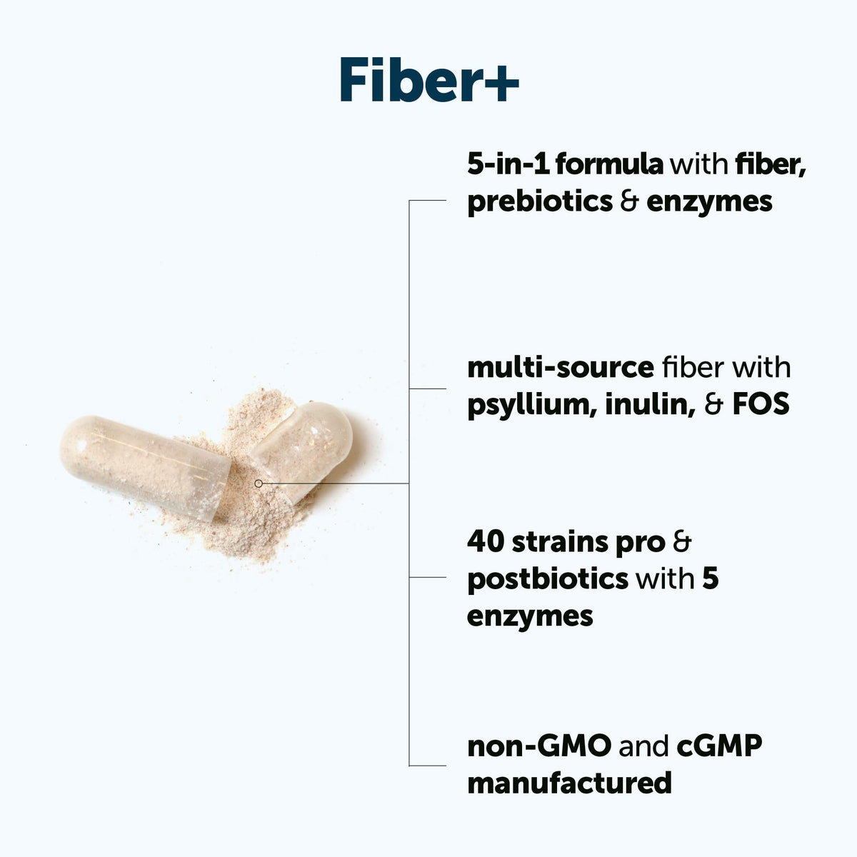 Micro Ingredients Fiber Plus supplement bottle back label ingredients