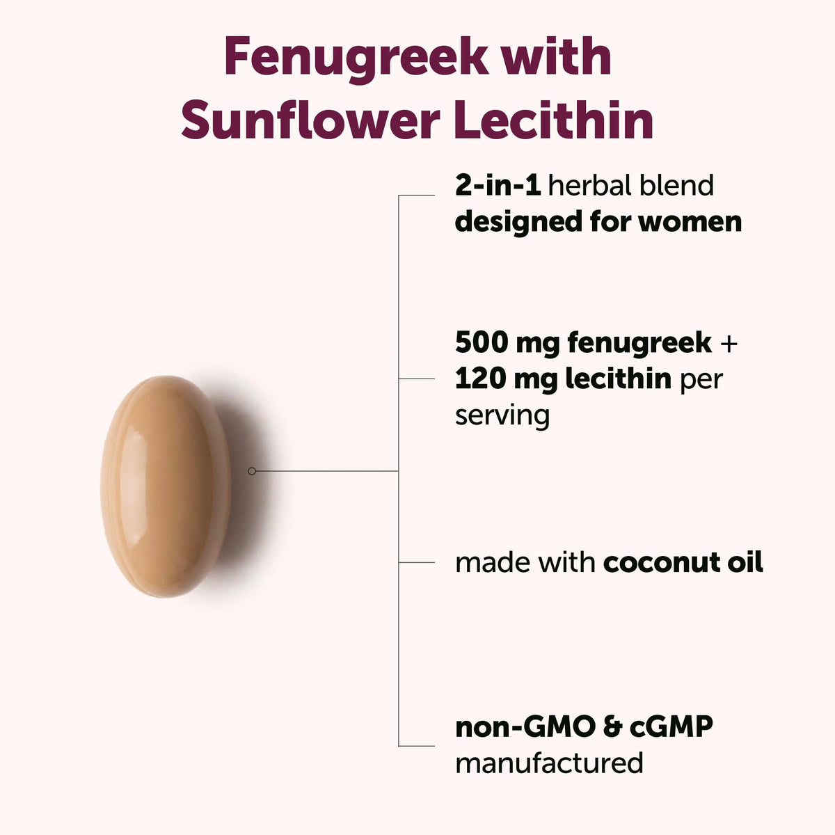 Micro Ingredients fenugreek pouch supplement facts label