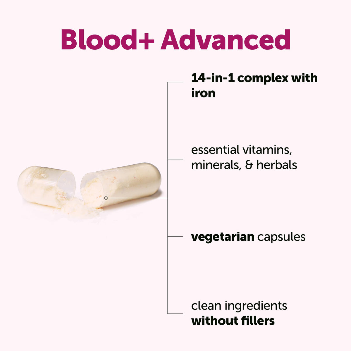 Micro Ingredients Blood Advanced capsules supplement facts label