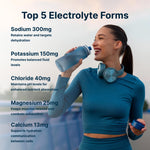 Micro Ingredients electrolyte supplement nutrition facts label