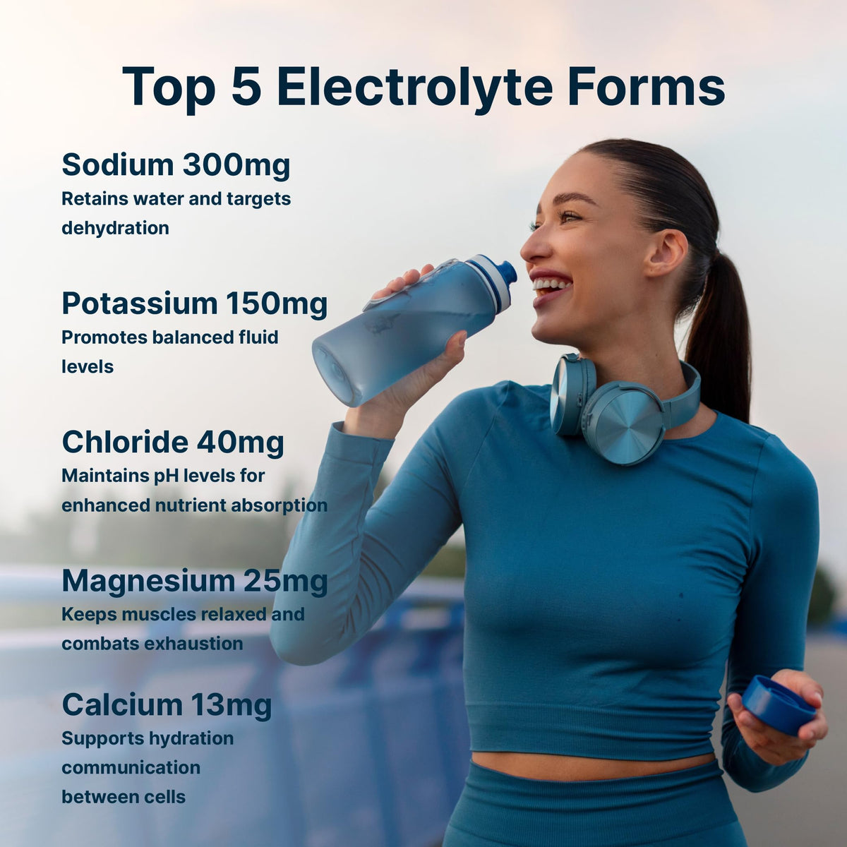 Micro Ingredients electrolyte supplement nutrition facts label