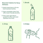 Micro Ingredients effervescent drink tablets dissolving in water