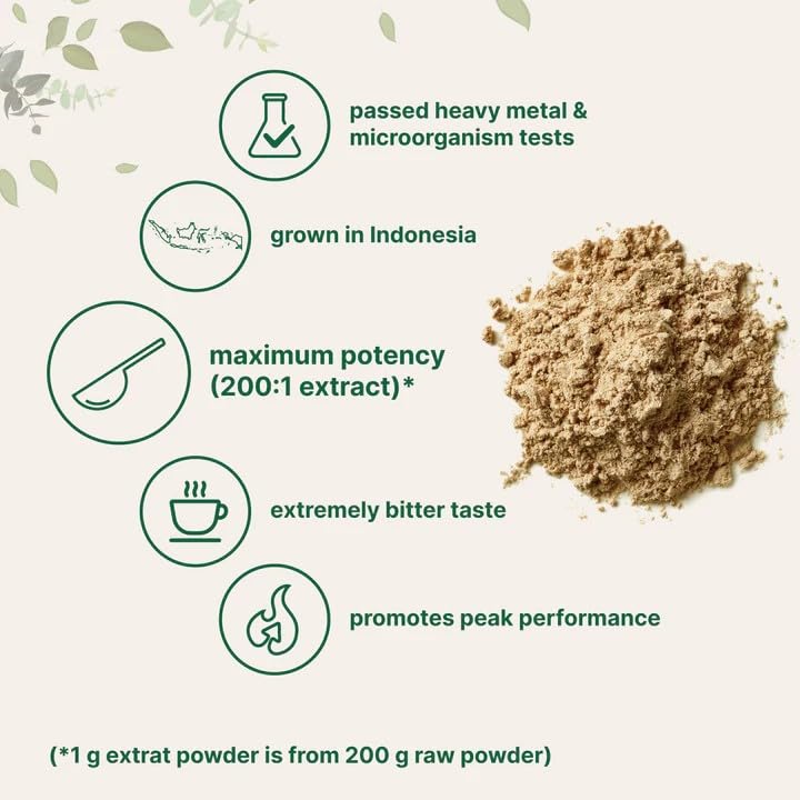 Micro Ingredients Longjack Root Extract powder texture close up