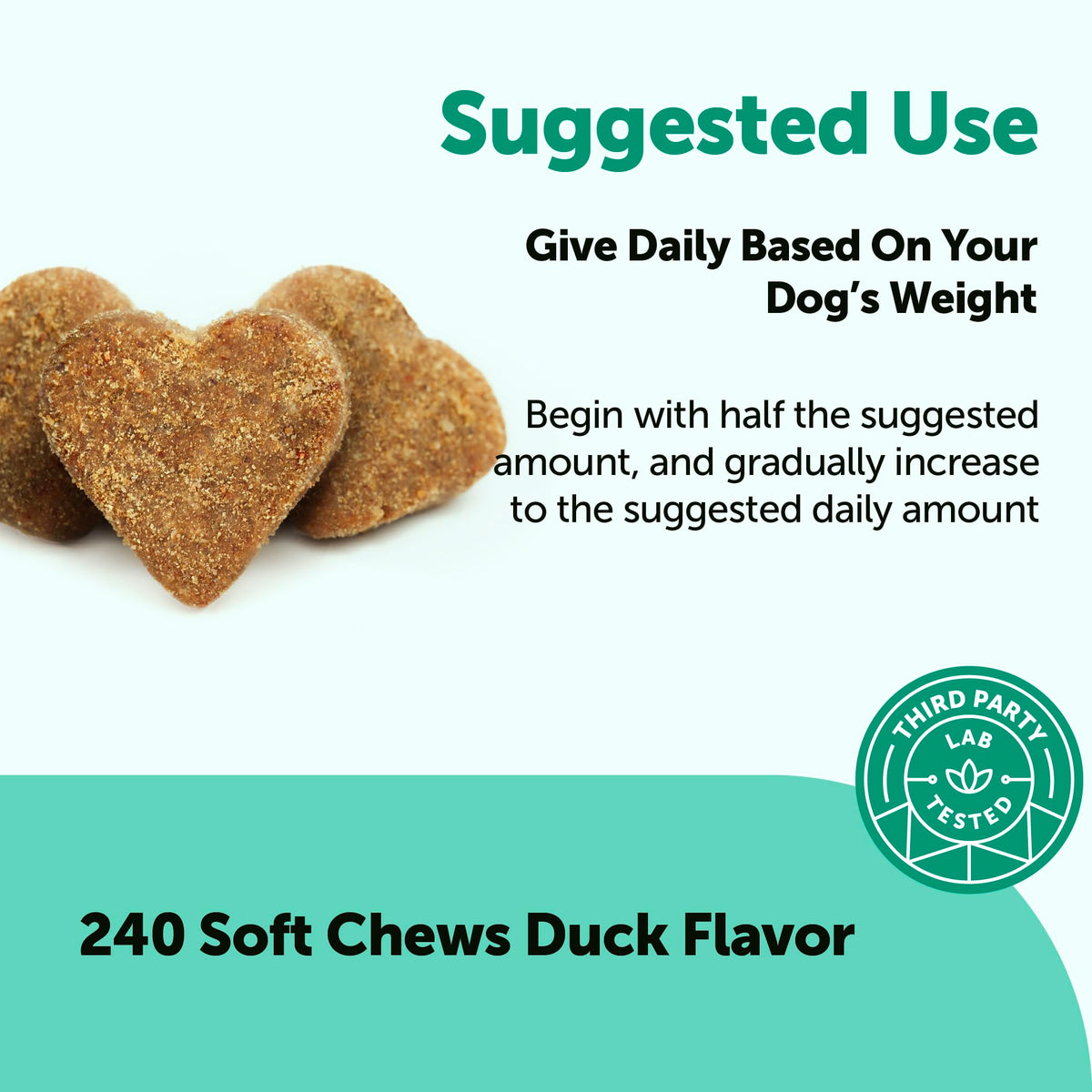 Micro Ingredients Probiotics for Dogs soft chews texture