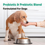 Micro Ingredients Probiotics for Dogs package ingredients list