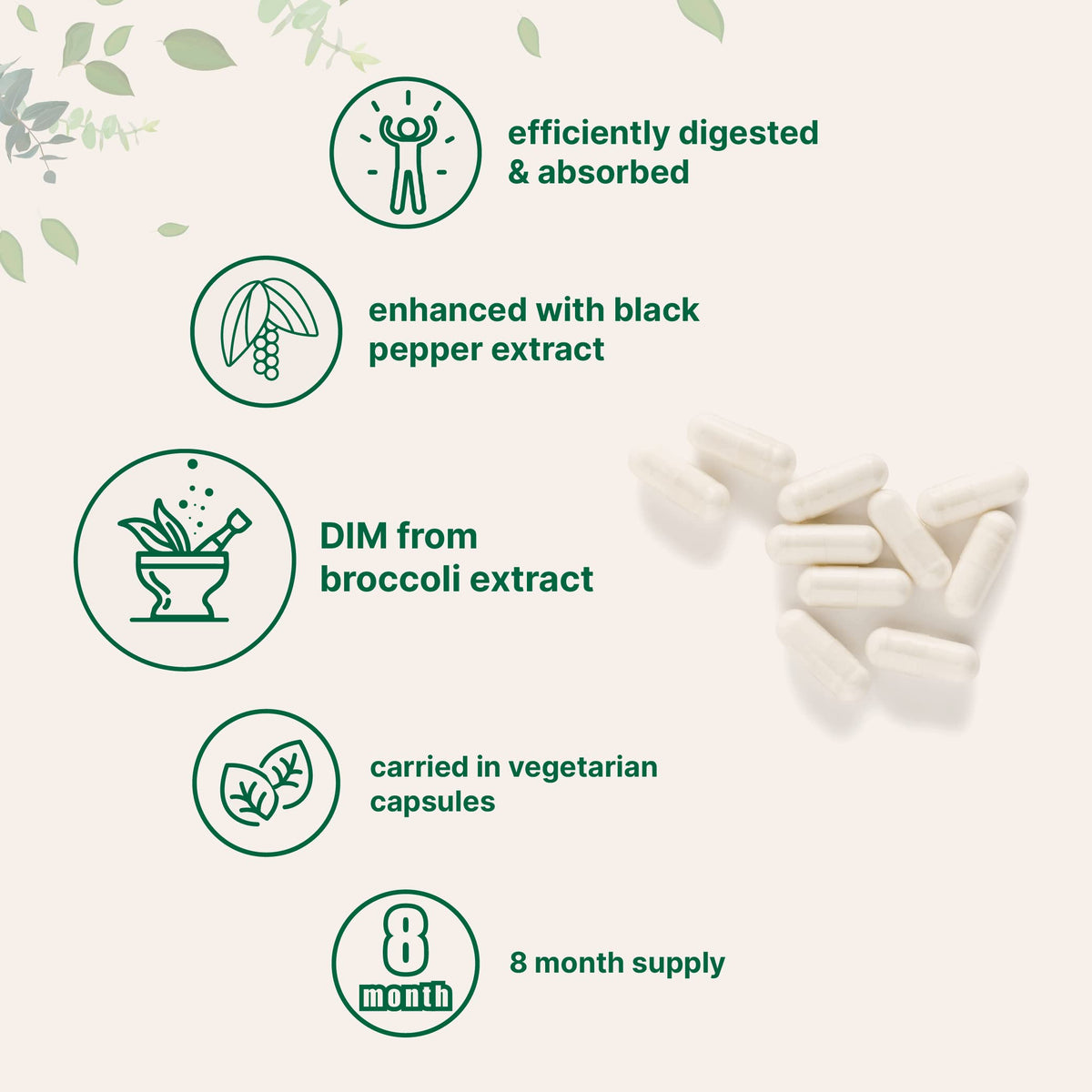 Micro Ingredients DIM supplement ingredients list on back