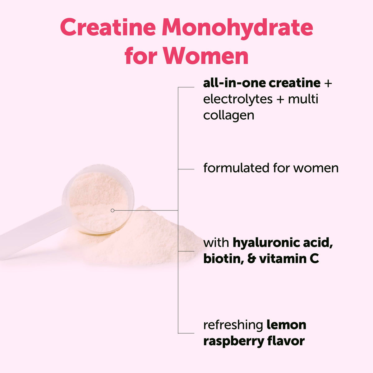 Micro Ingredients lemon raspberry supplement powder texture display